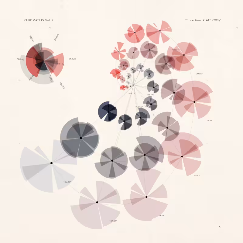 CHROMATLAS, Vol. 7 #216
