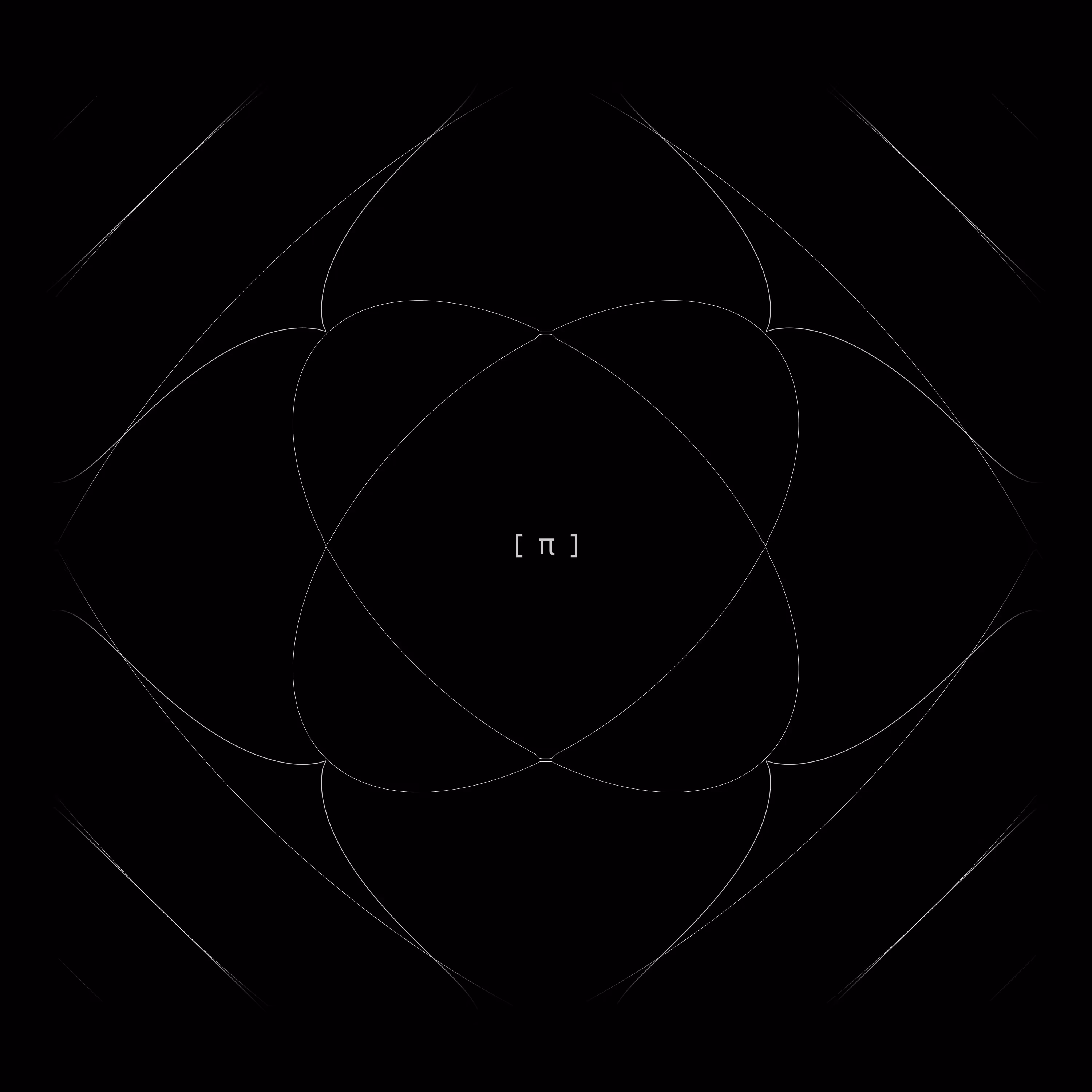 MATH / π