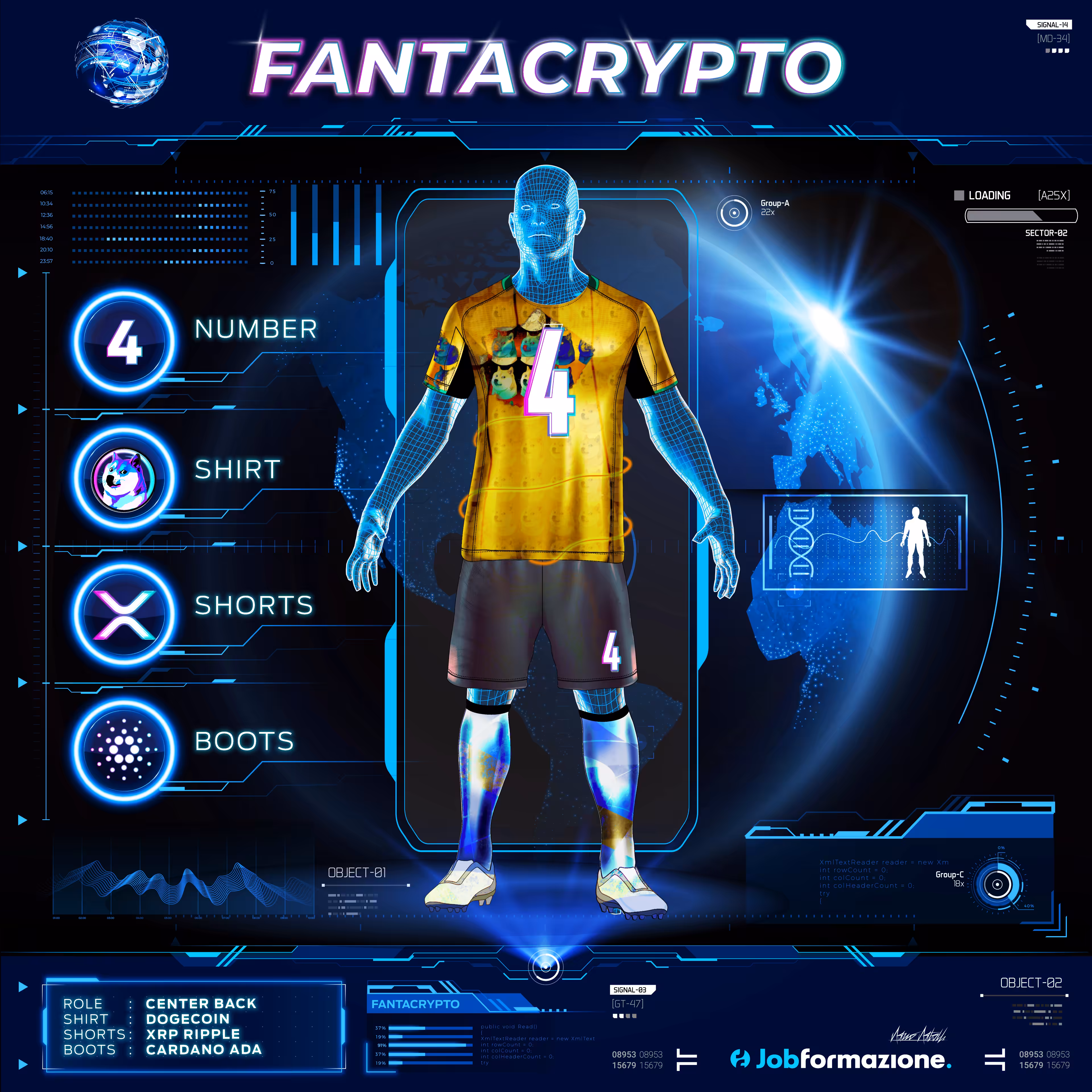 FantaCrypto: The NFT football games #6