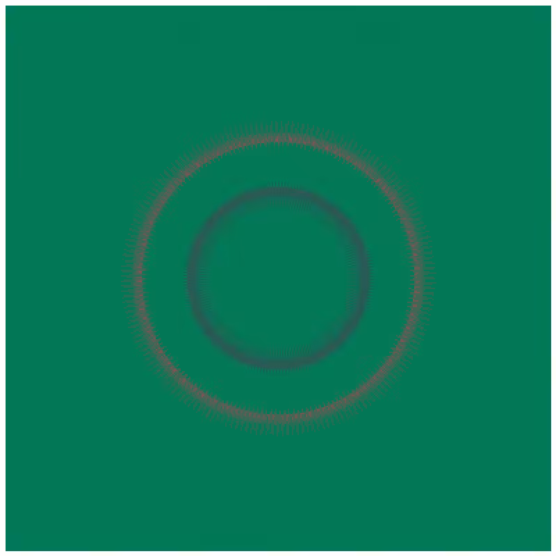 Circular Flow #63