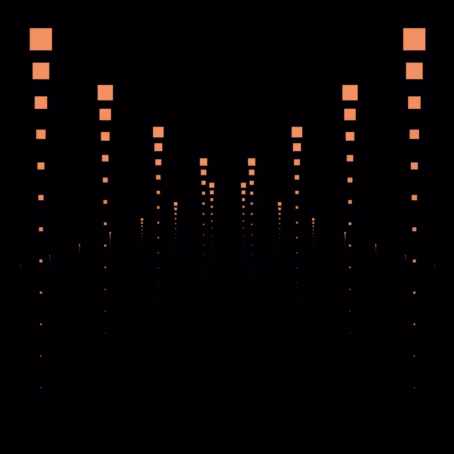 synchronizing with lines