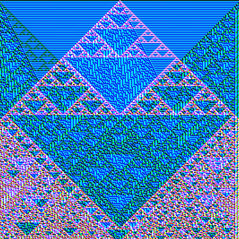 RGB Elementary Cellular Automaton #809