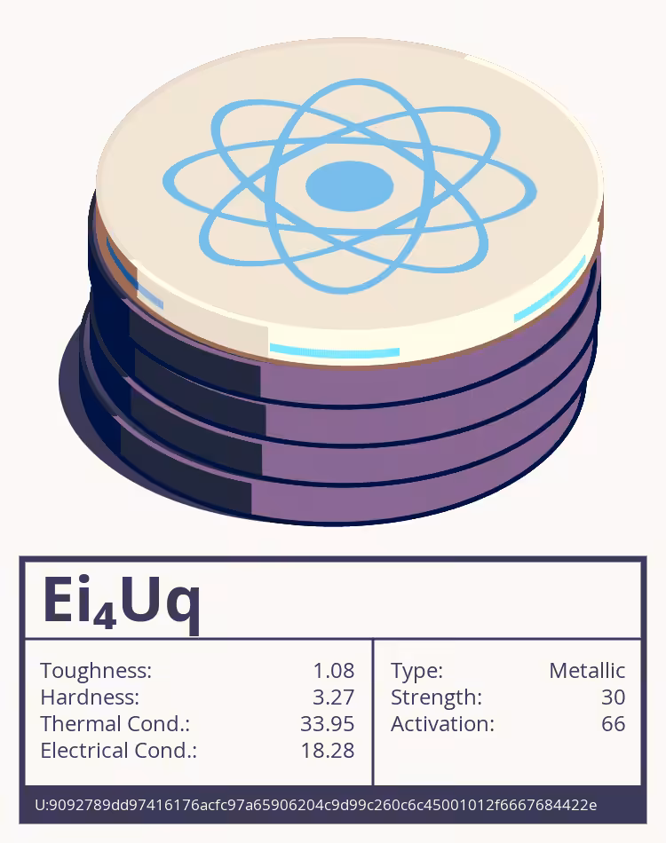 OTOM: Ei₄Uq molecule