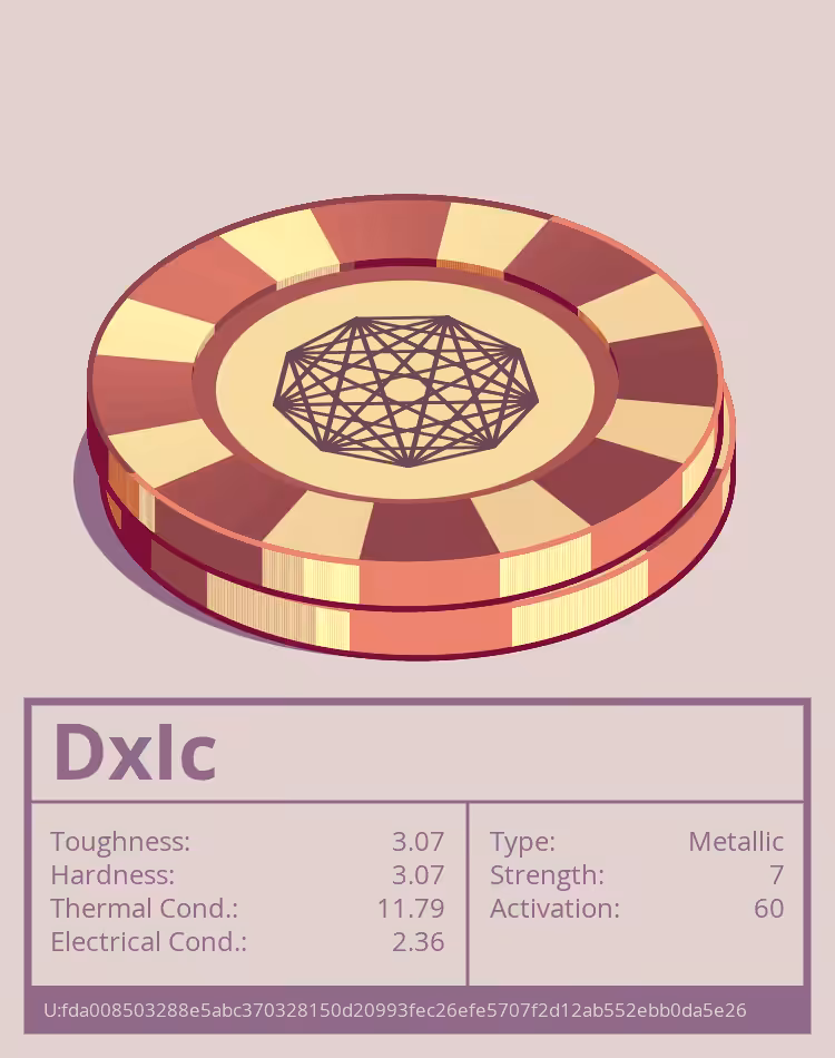 OTOM: DxIc molecule