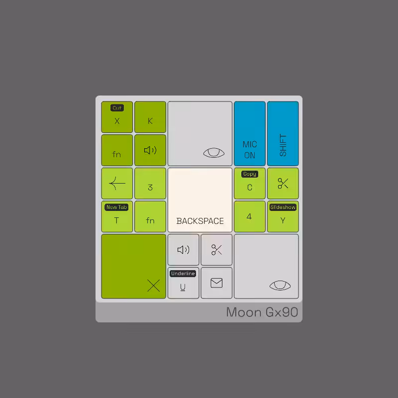 Custom Keyboards #2