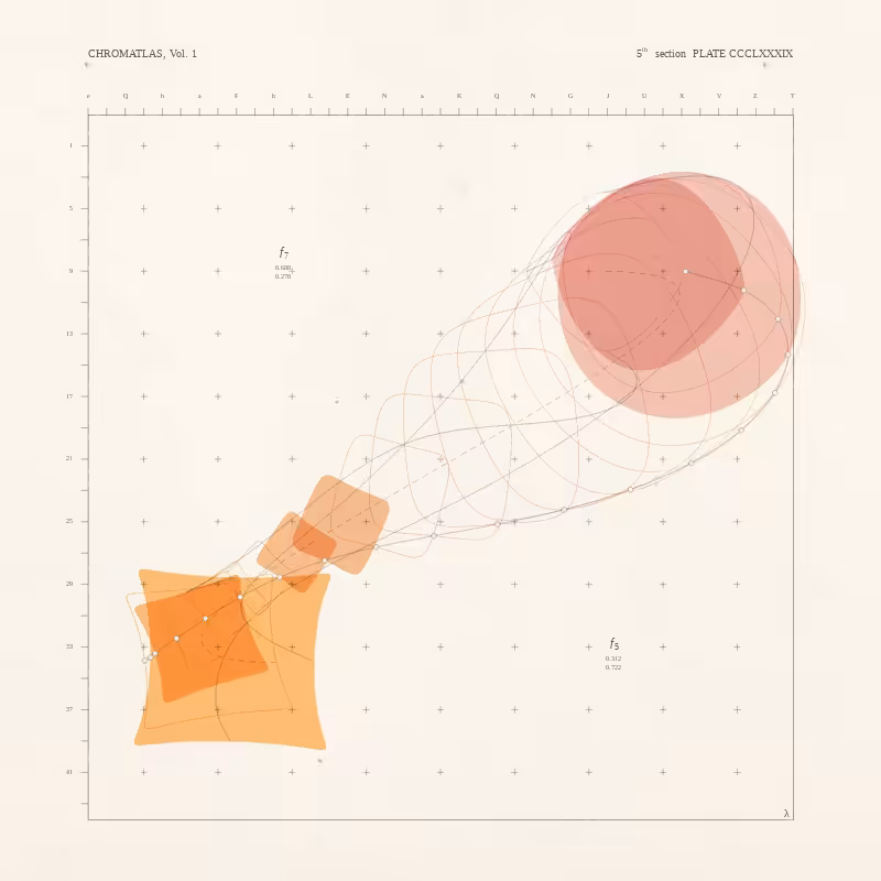 CHROMATLAS, Vol. 1 #14
