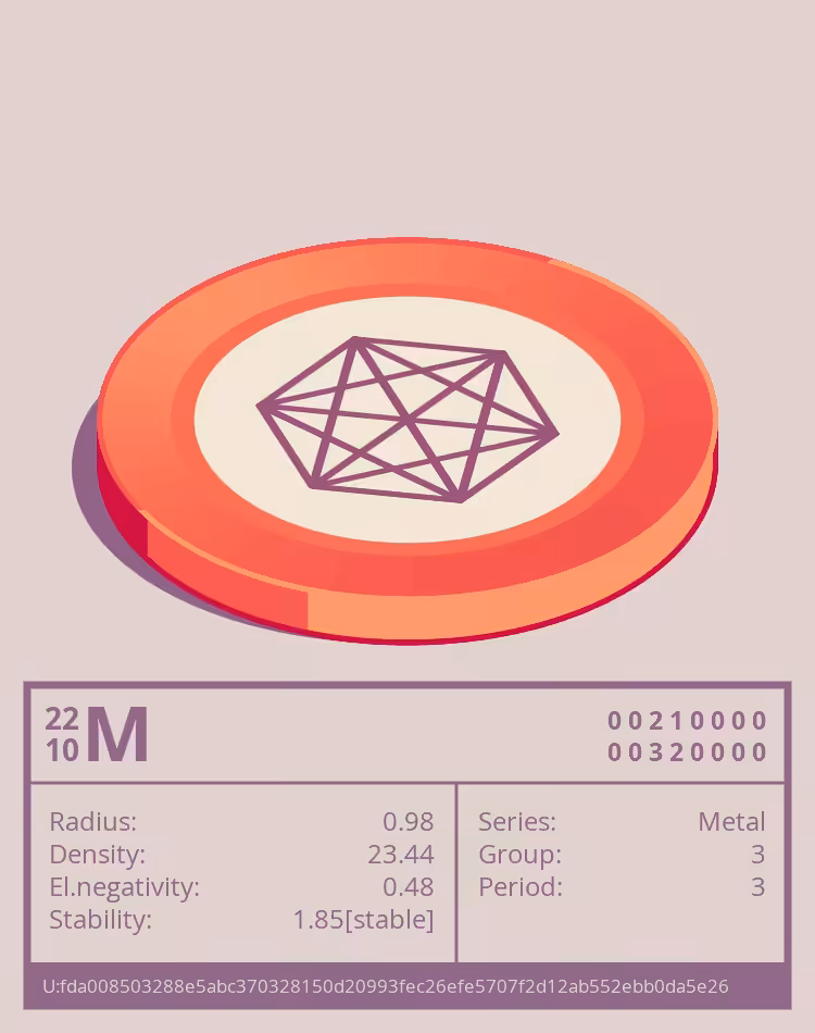 M otom