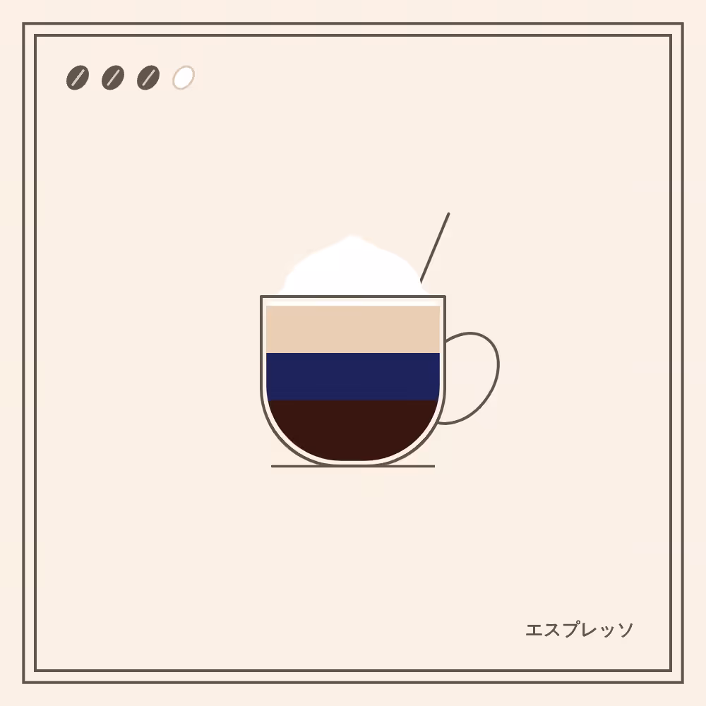 Coffeeeeeee #25
