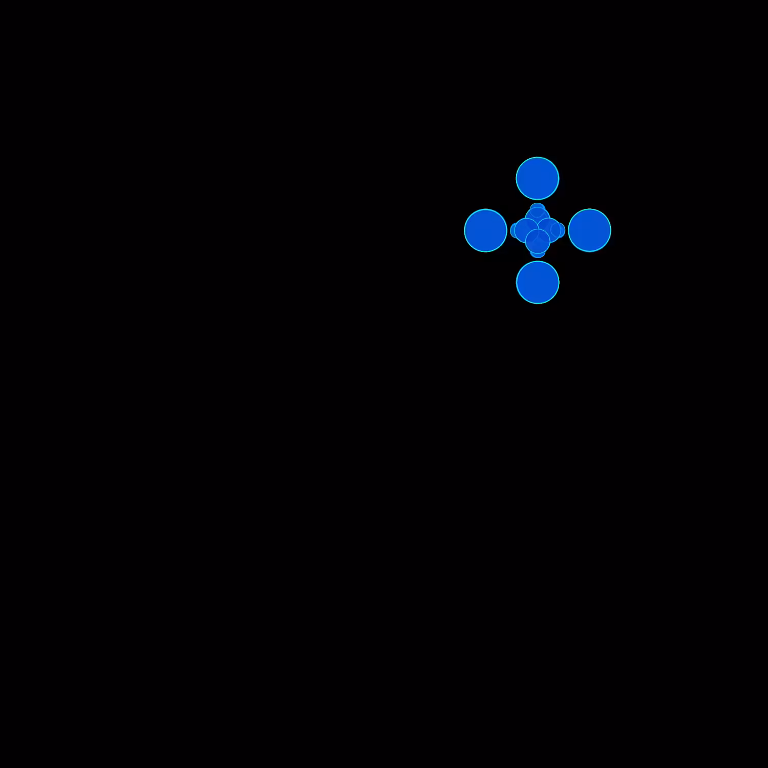 circles