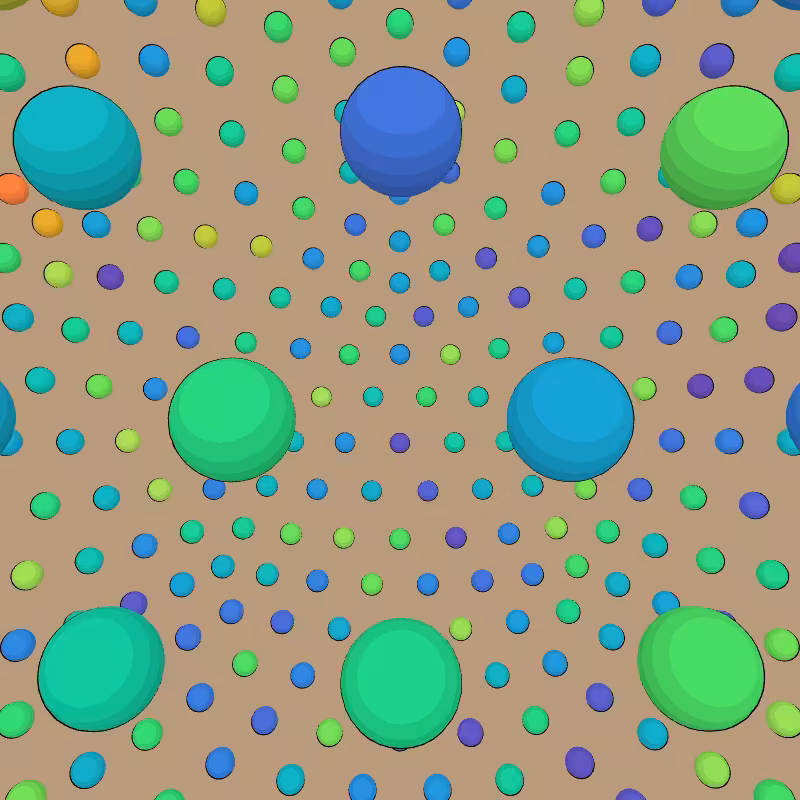 Donuts #123