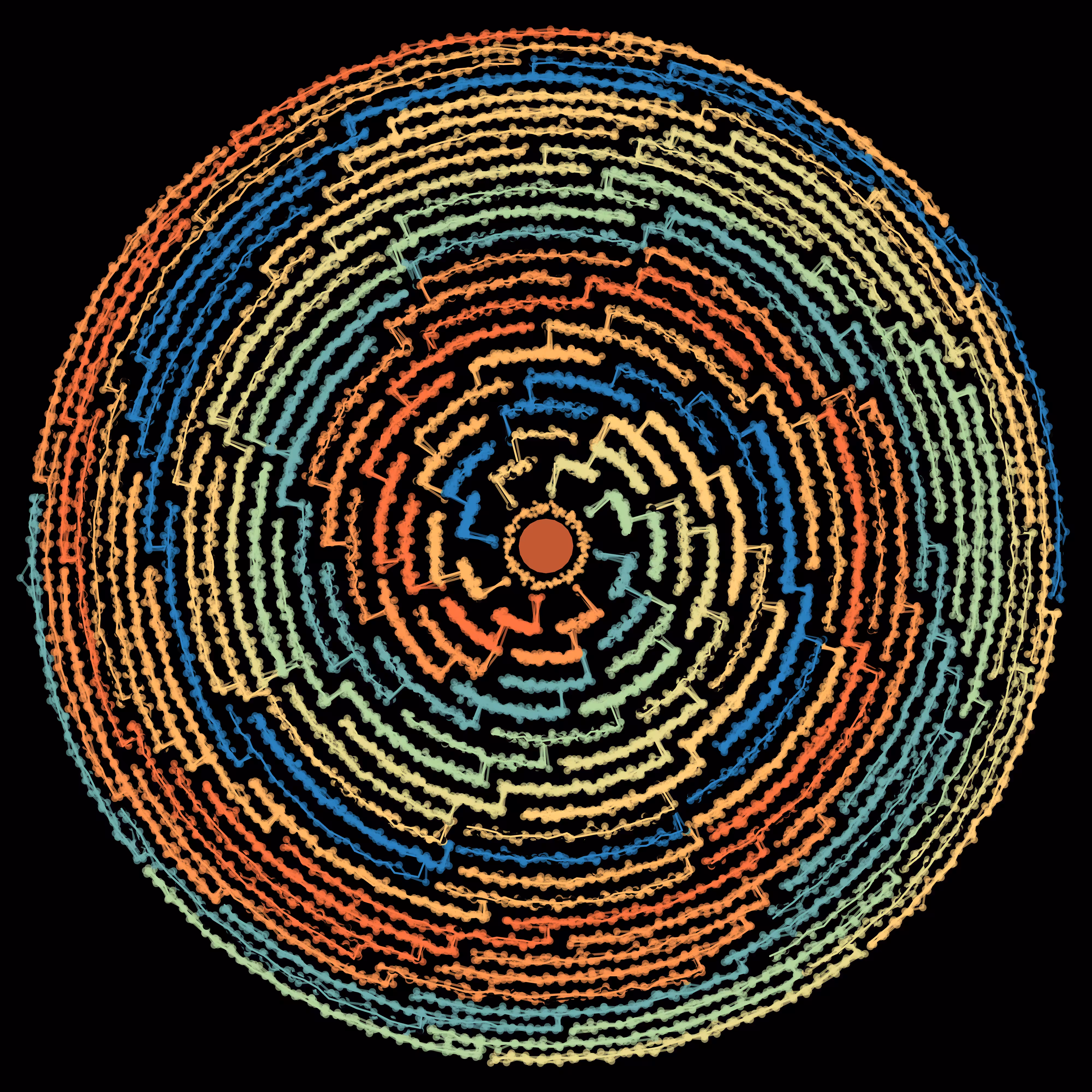 Labyrinth