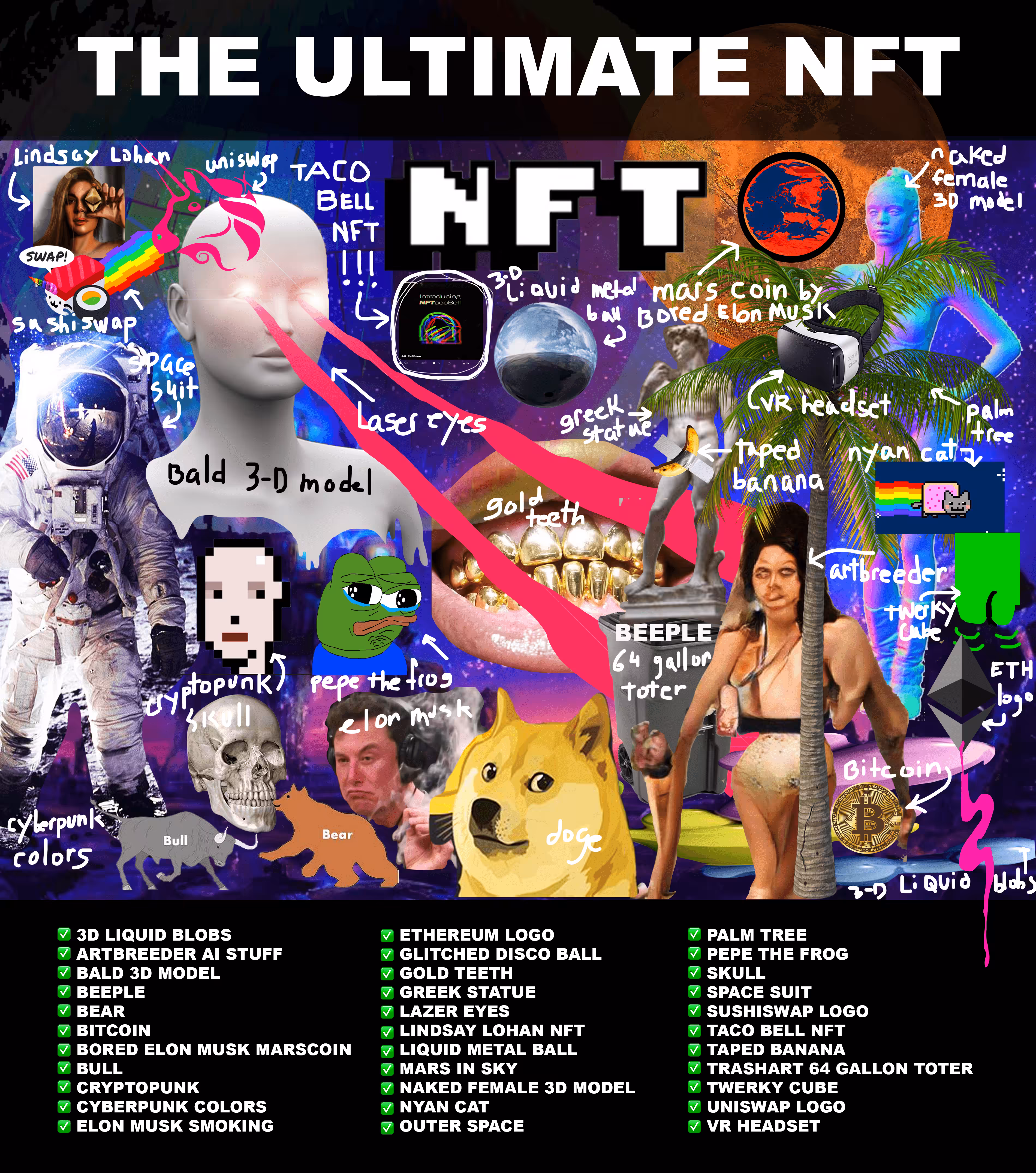 The Ultimate NFT