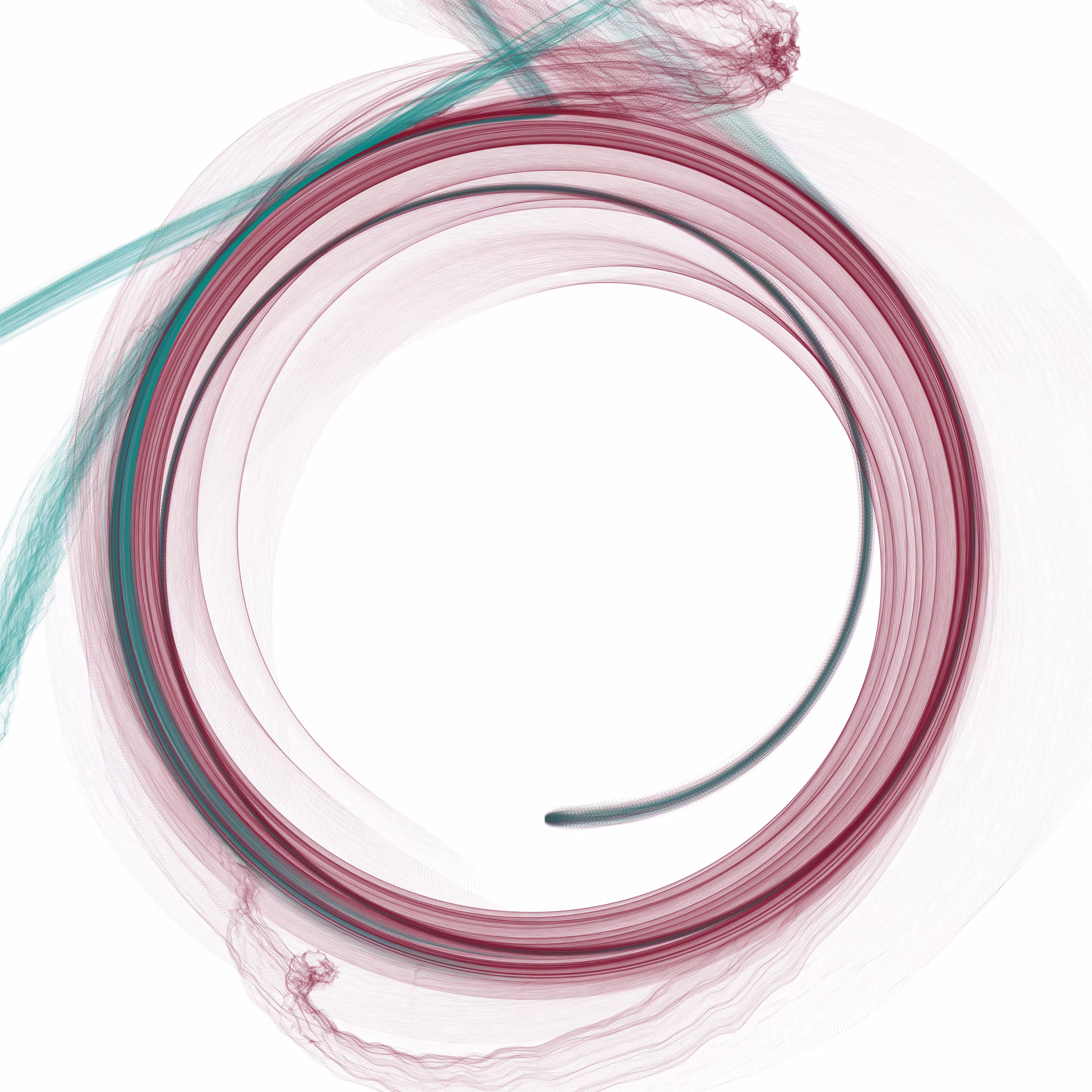circle 1