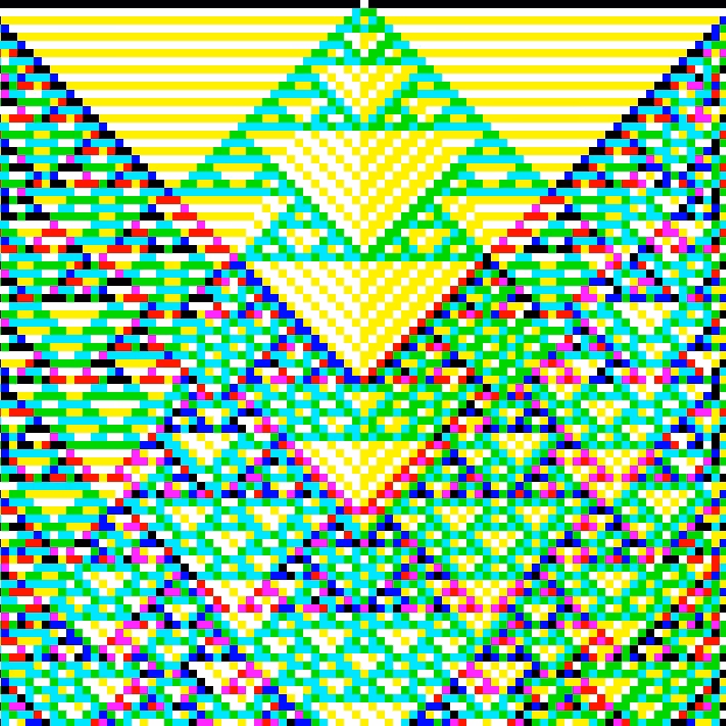 RGB Elementary Cellular Automaton #514