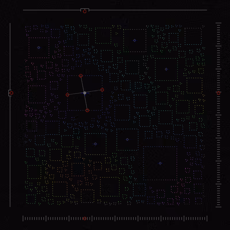 Community Analysis #1