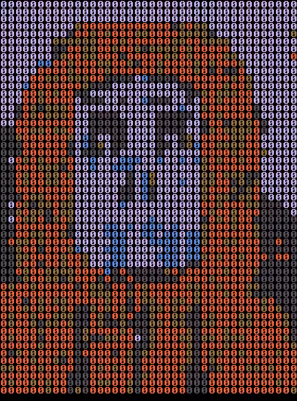 function(DOS) => { 'jak' } #220