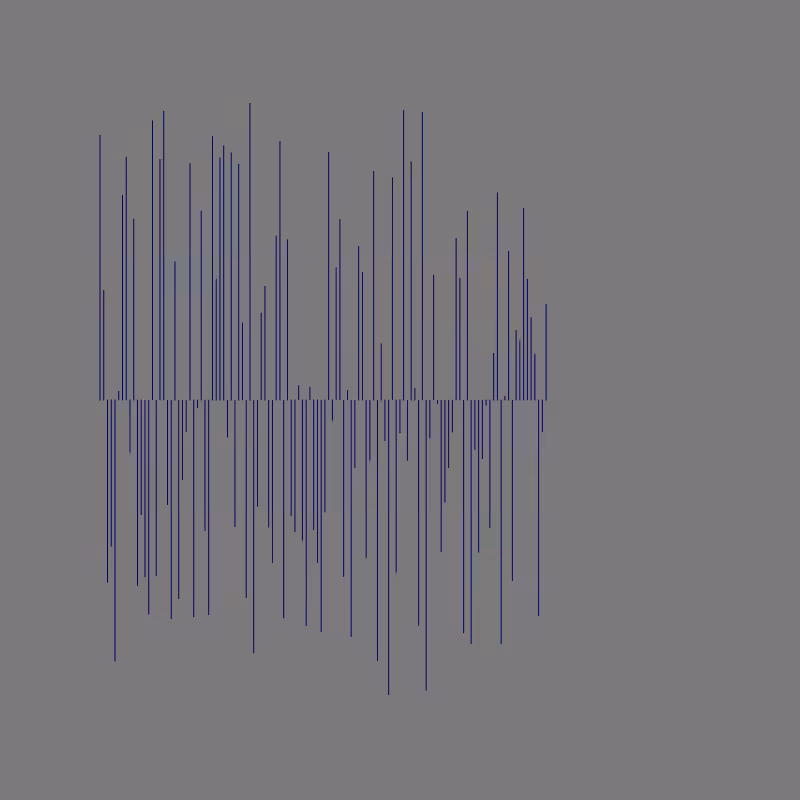 JavaCT #5