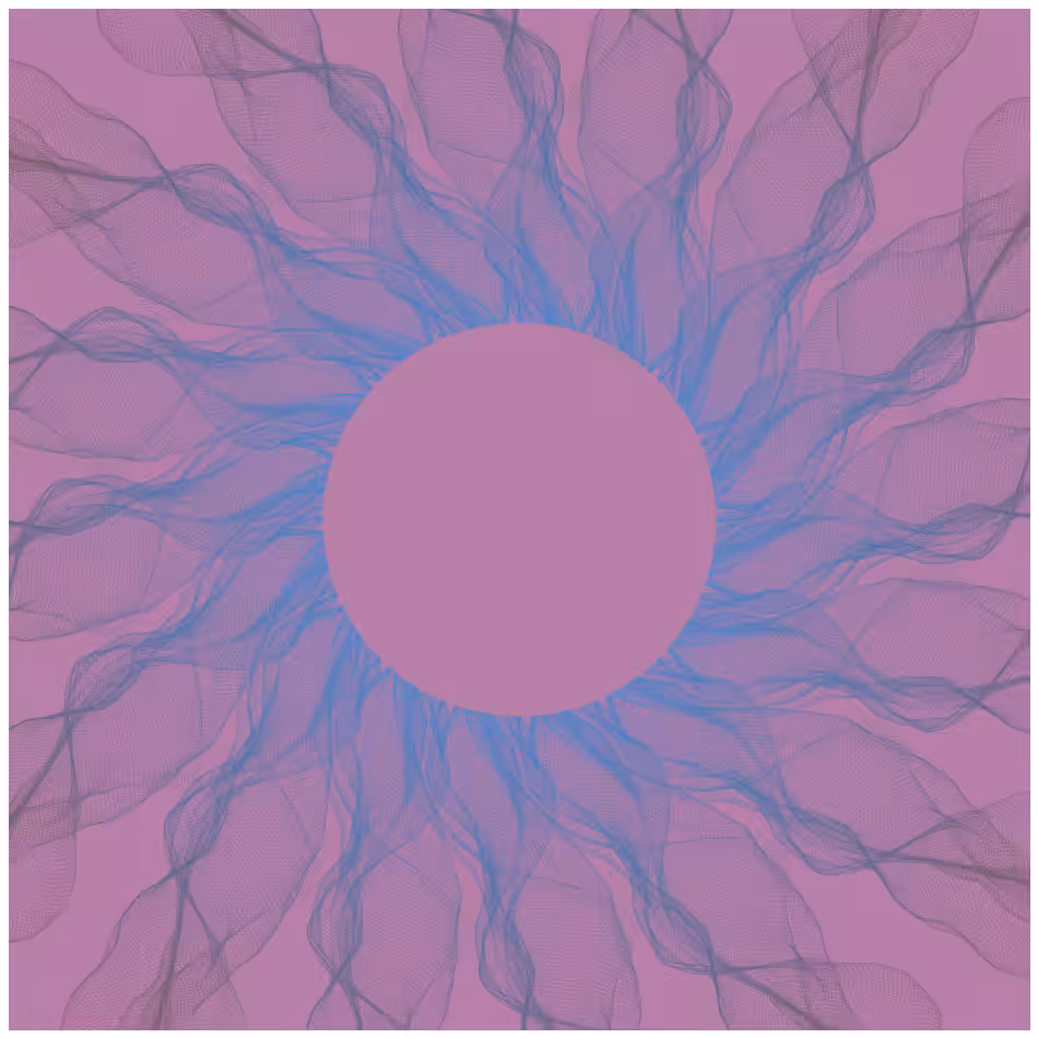 Gravitational Noise #64