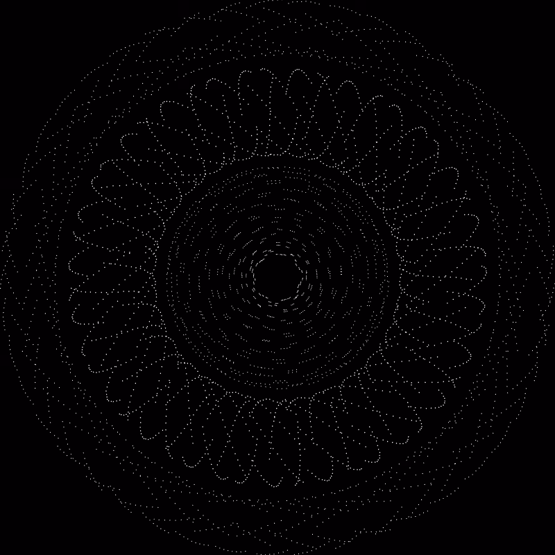 The Orbits #85
