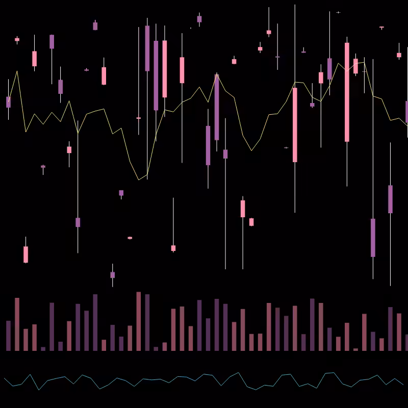 chARTs Two Dot O #422