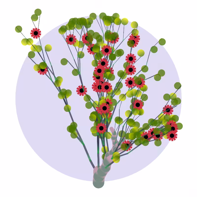 Some generative trees #11