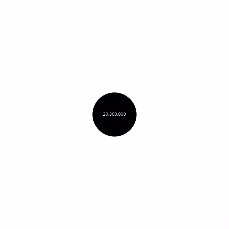 Circle #258