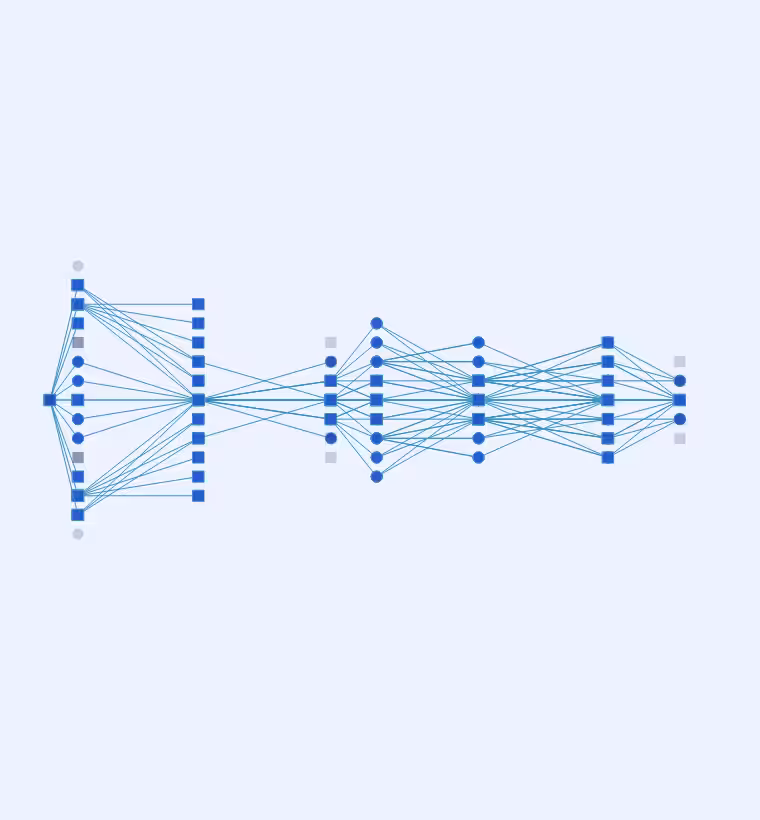 Communication #52