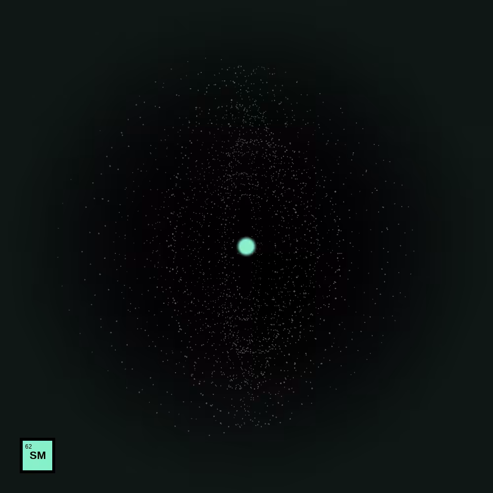 Atoms #4