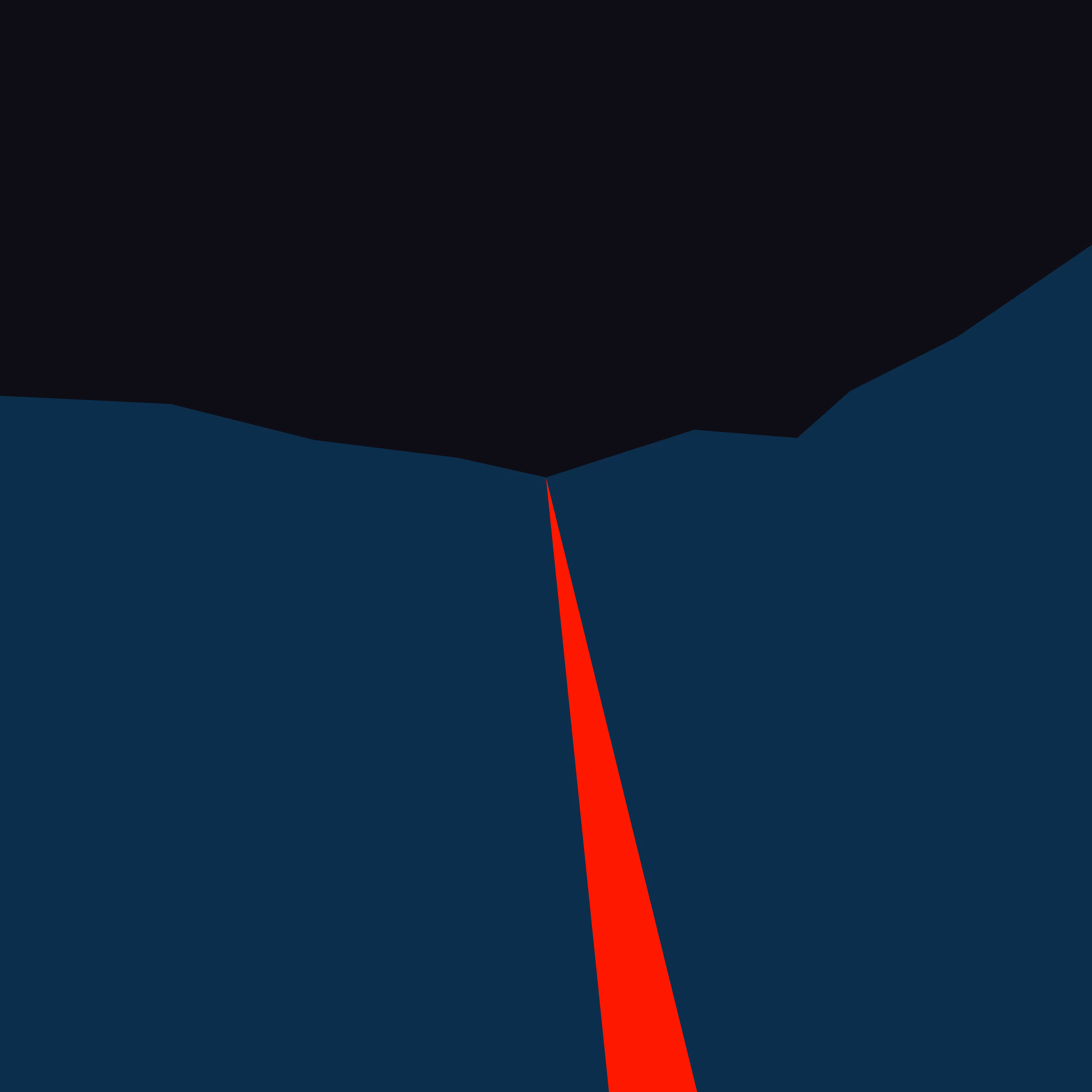 The road