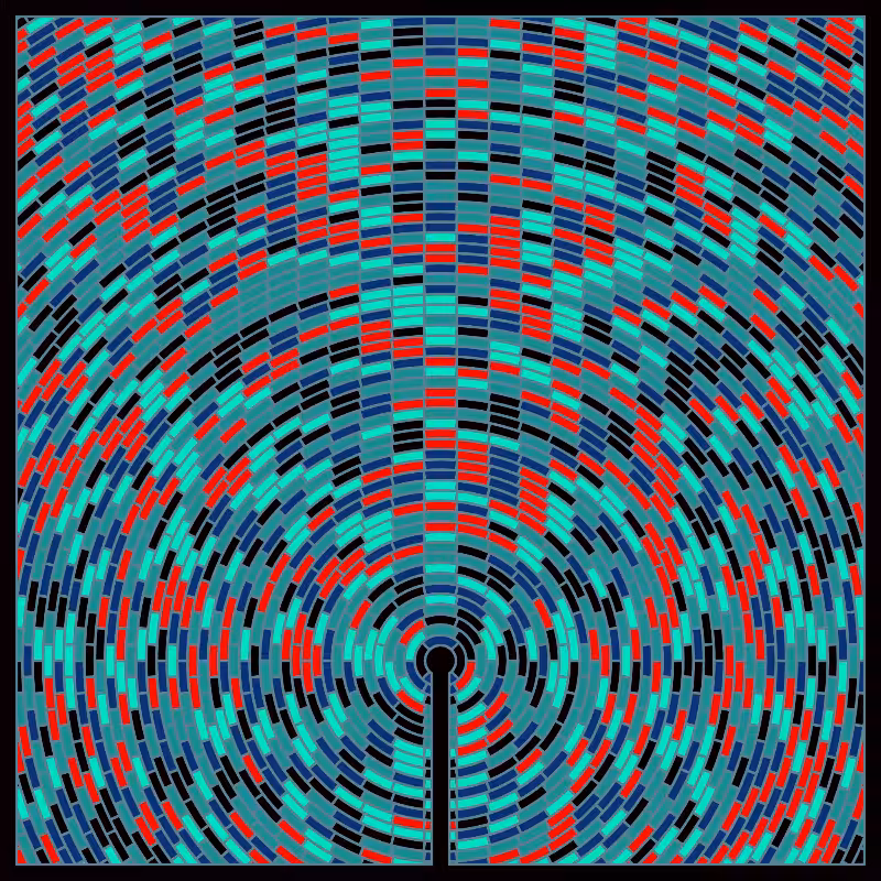 MetaSignal #80