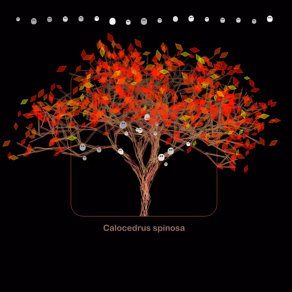 Fluidynamix - Trees #126