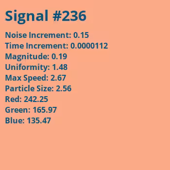 Signal #236