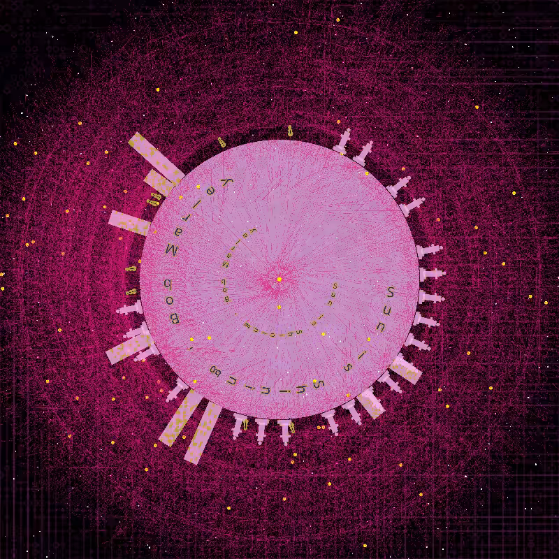 House music planet #21