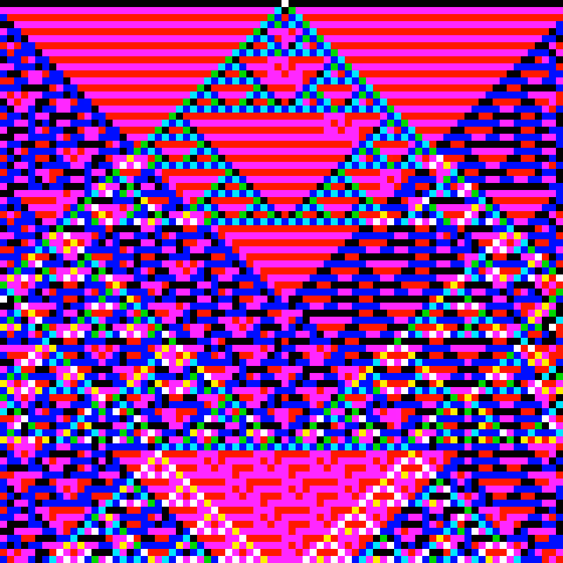 RGB Elementary Cellular Automaton #750