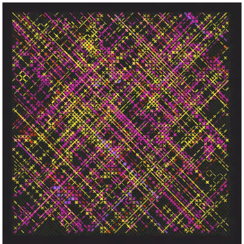 +×− #27