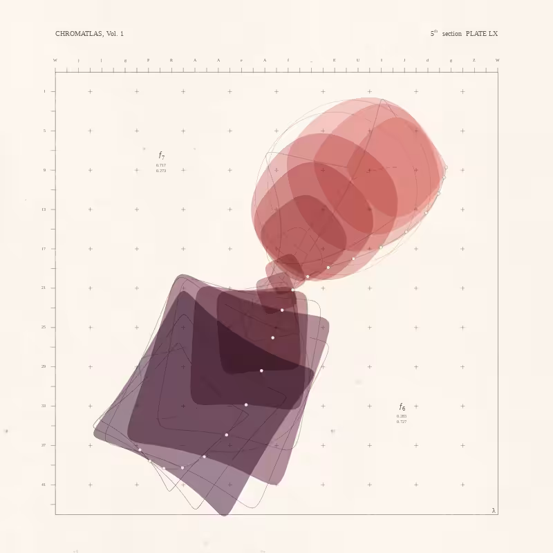 CHROMATLAS, Vol. 1 #246