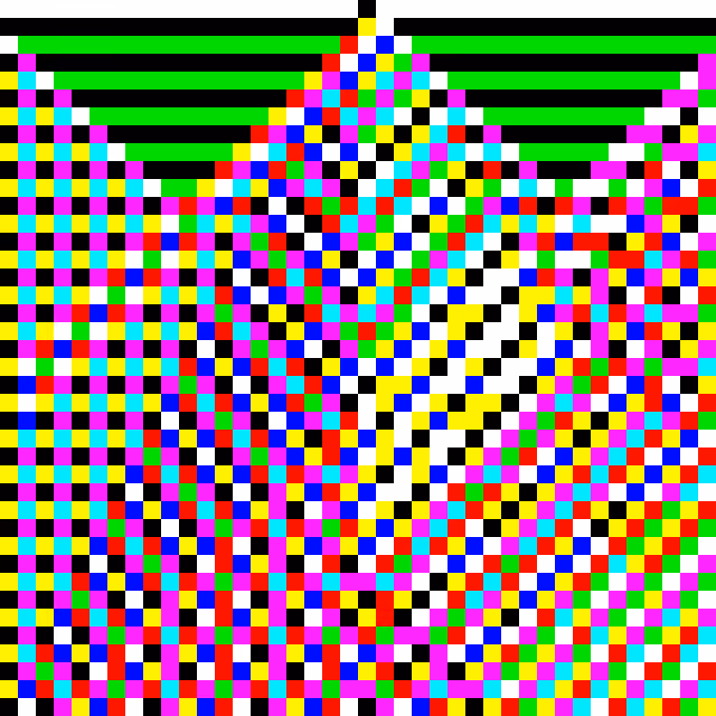 RGB Elementary Cellular Automaton #932