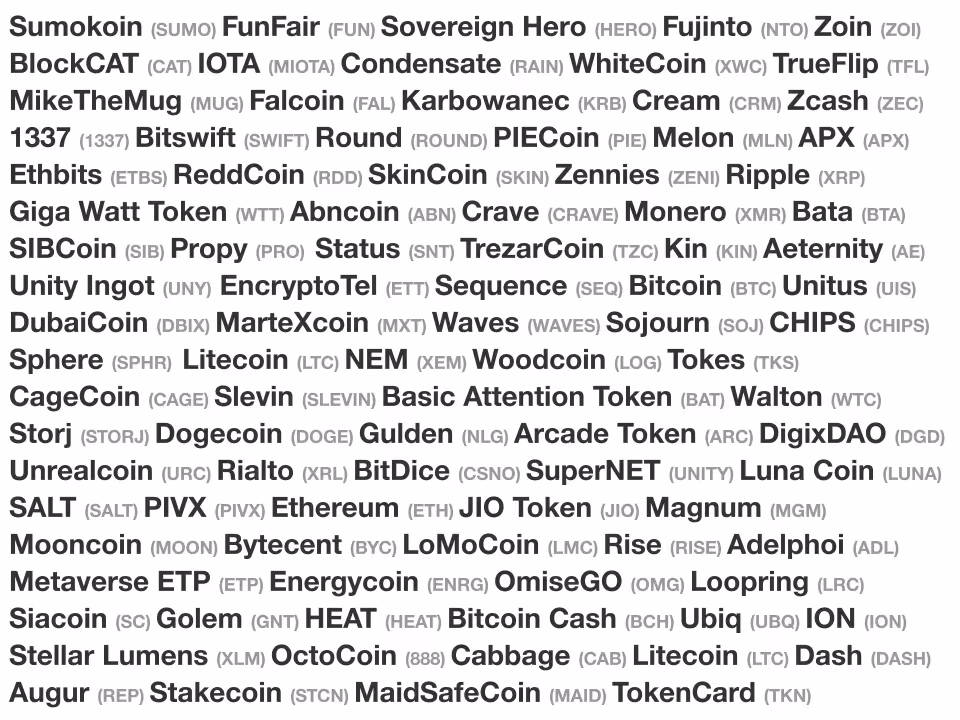 Tokens List