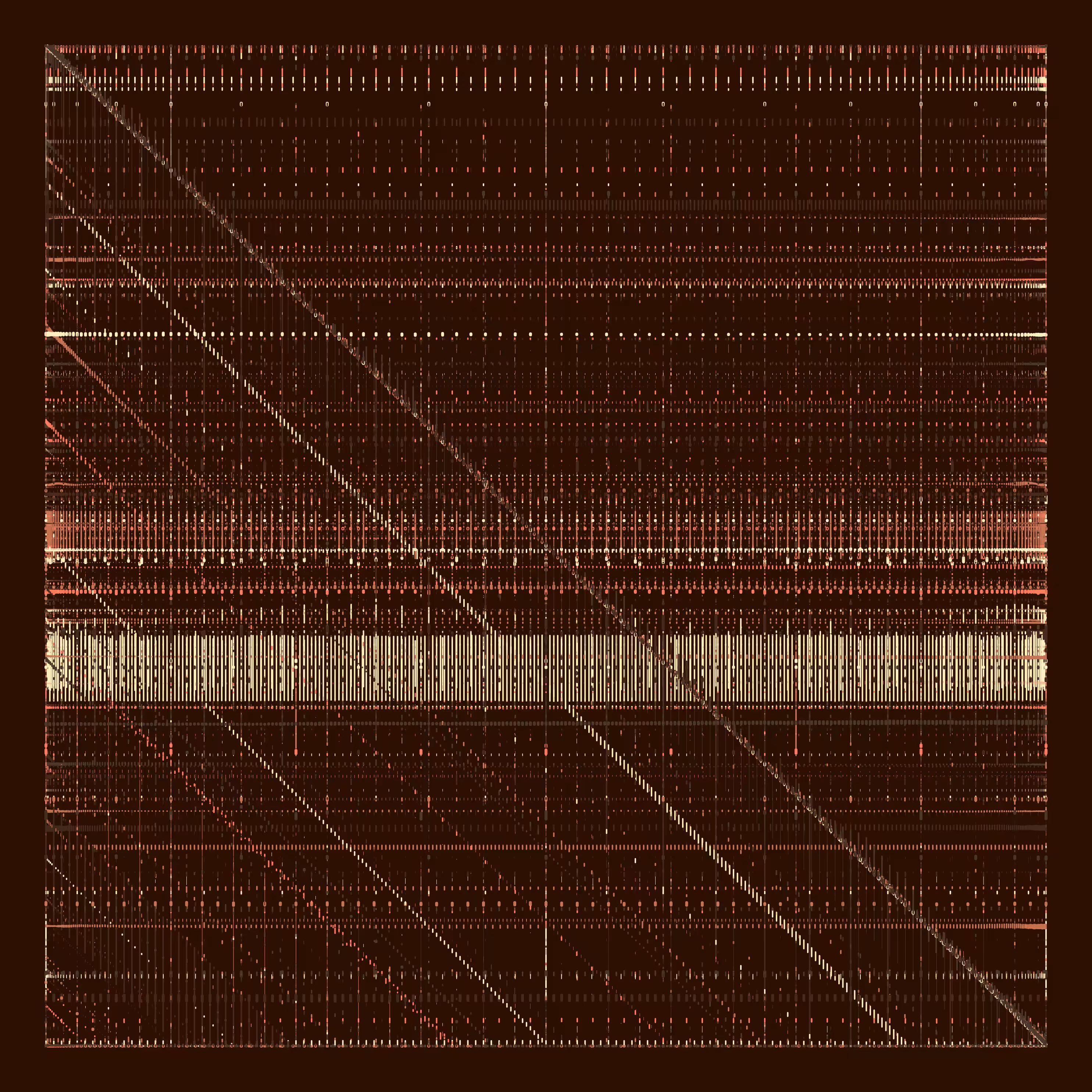 Rhythms #119