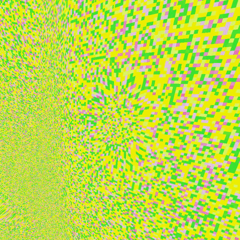 Data flow #17