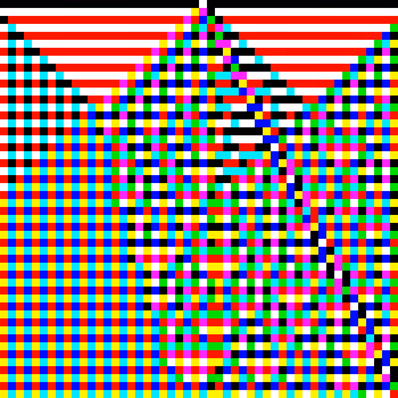 RGB Elementary Cellular Automaton #174