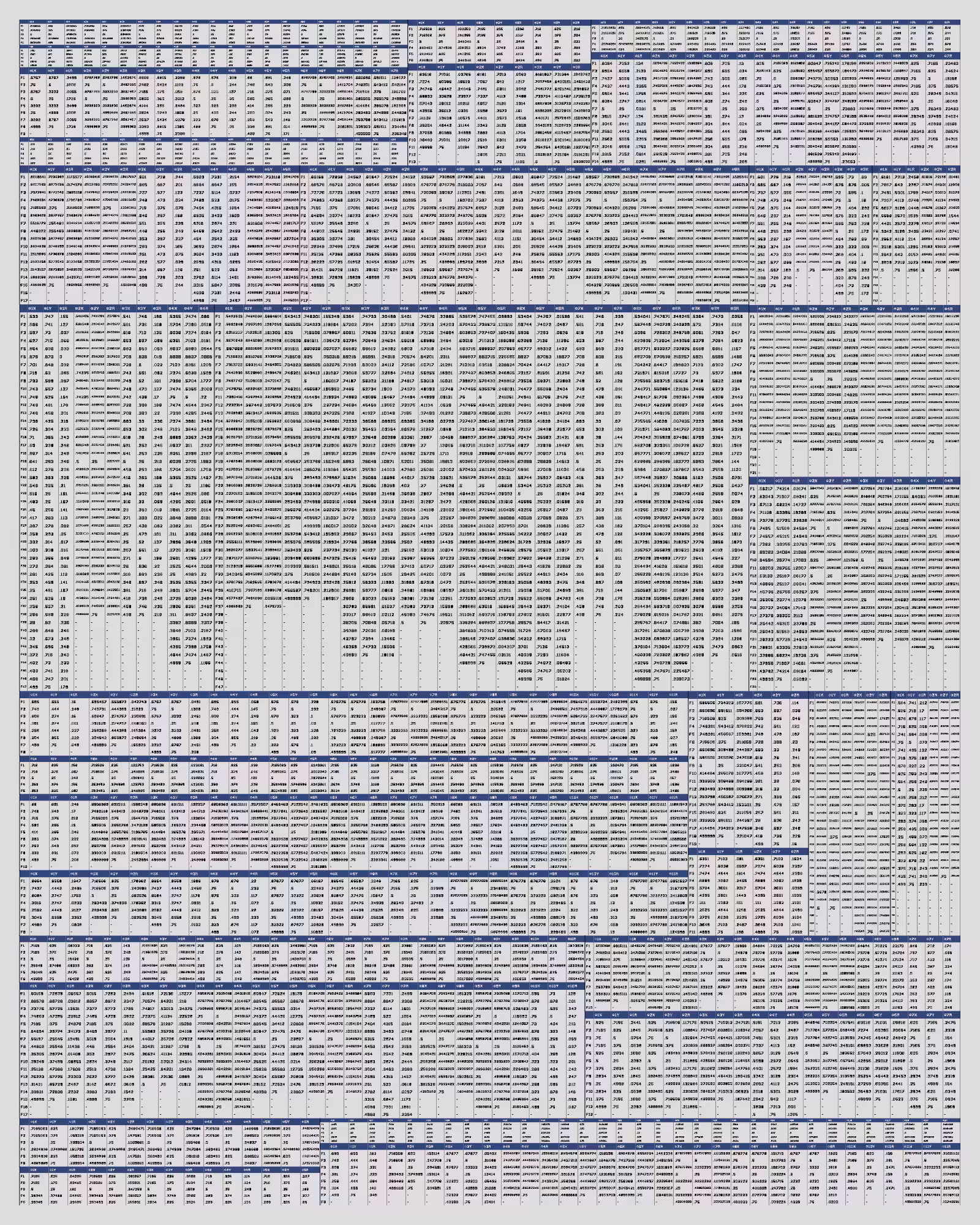 Sheets #18