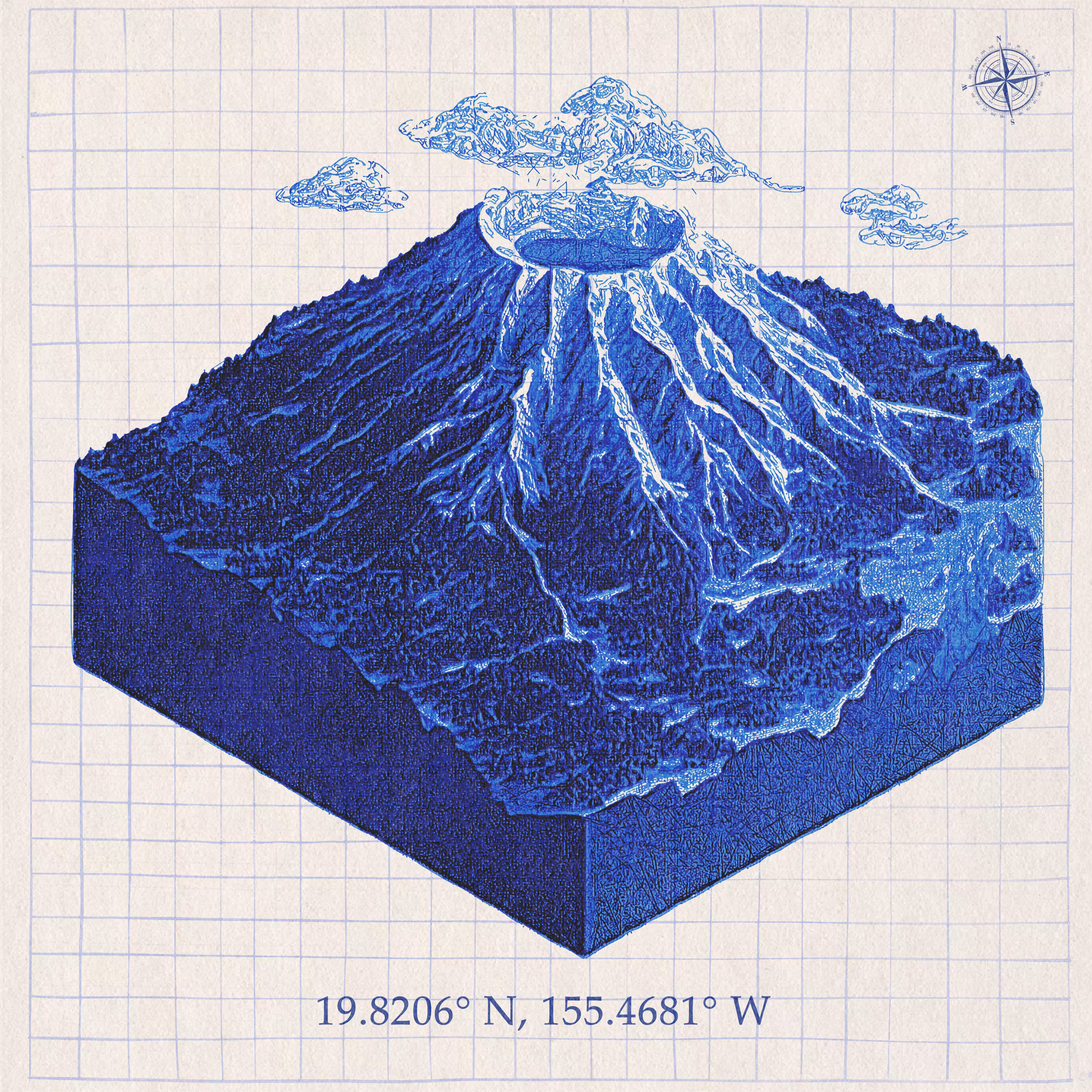 The Summit Blueprint #52