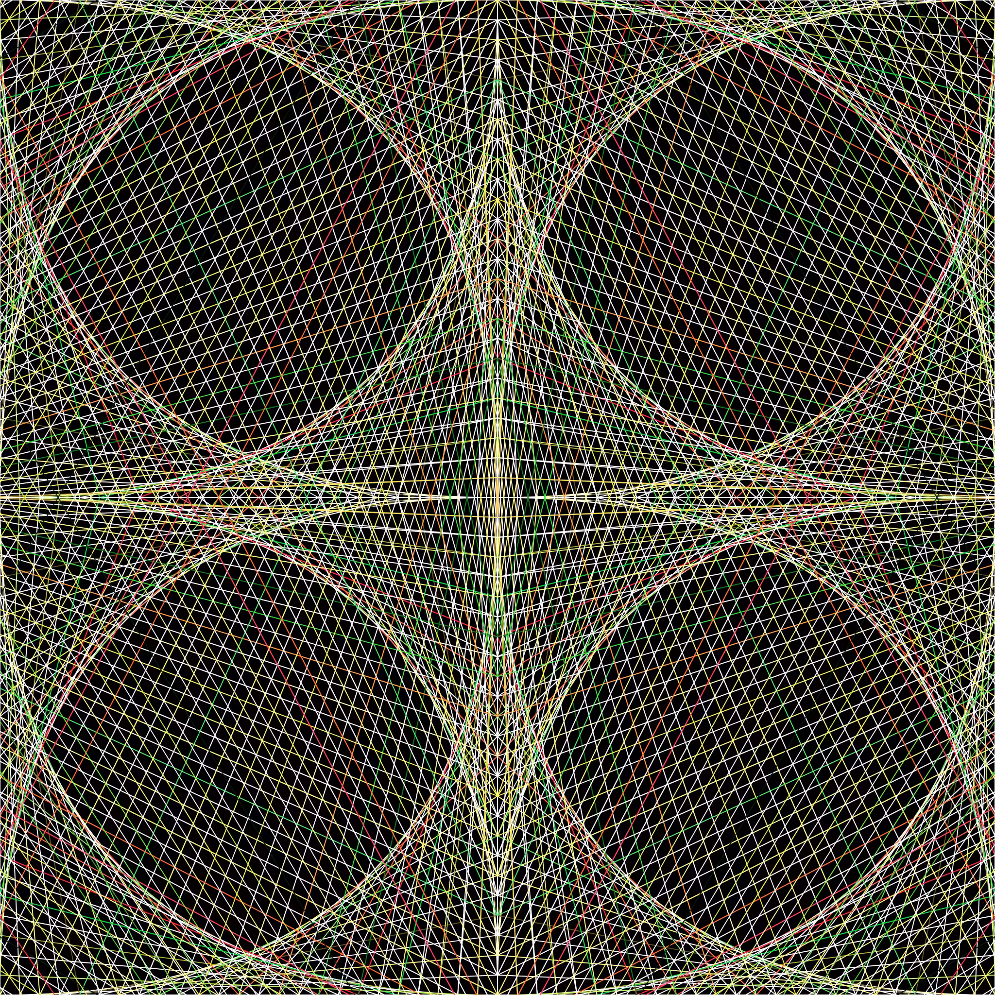 Parabolic Curves #5077