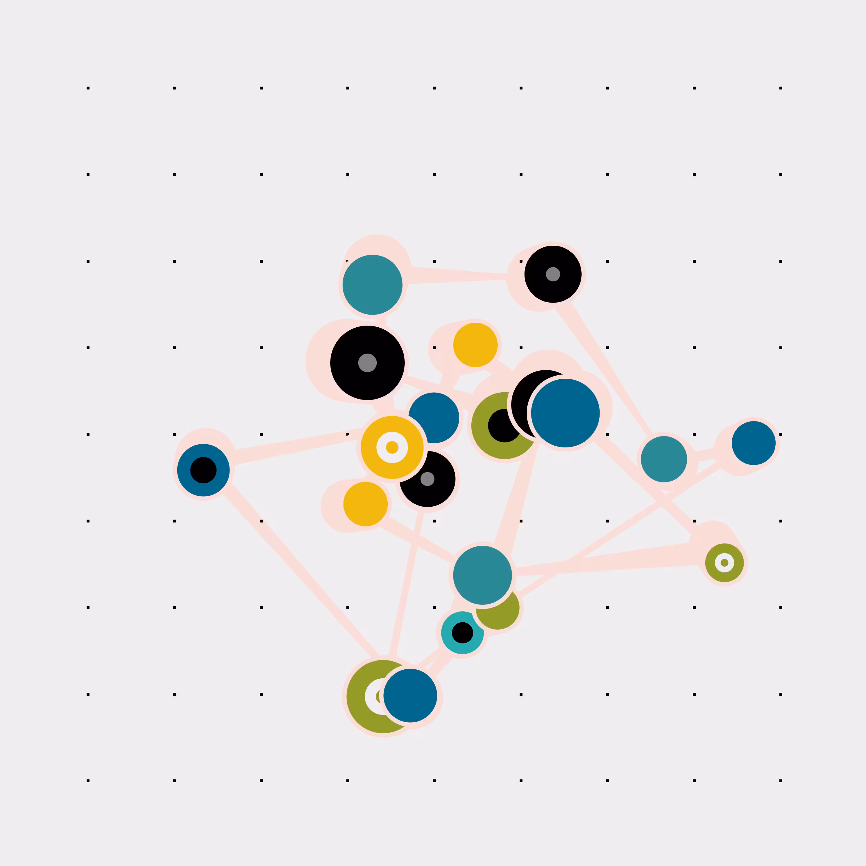 Search V2 #38