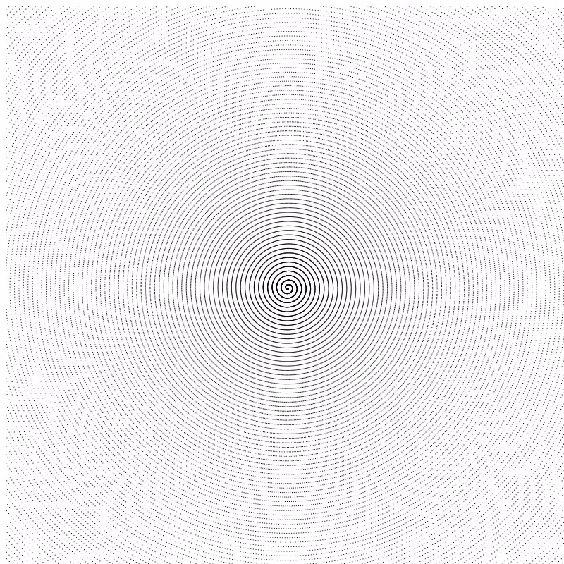 Simple yet satisfying #4