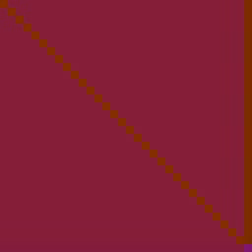GLICPIXXXVER002 - GRAND COLLECTION: GLICPIXXXVER002 #9029