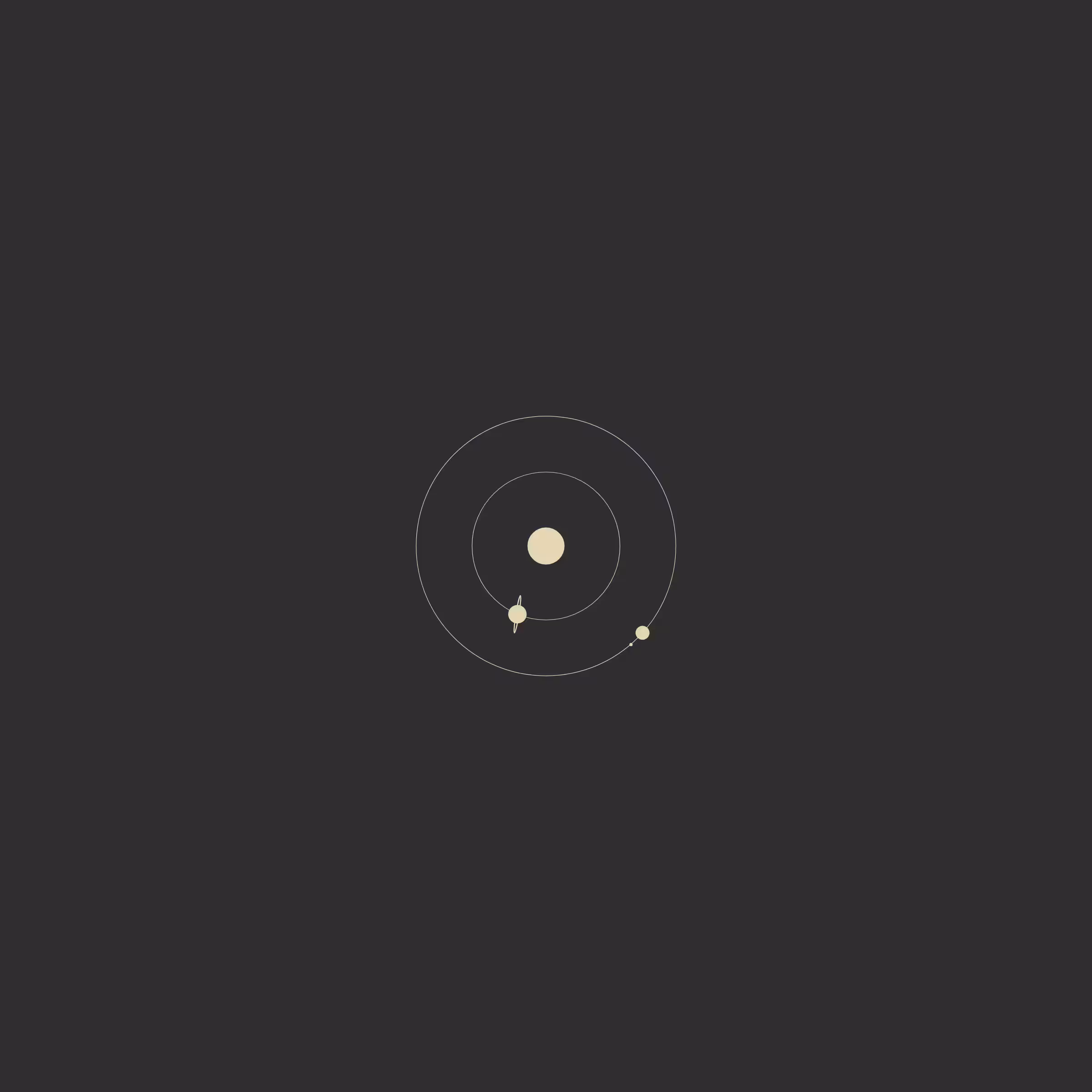 planets #434