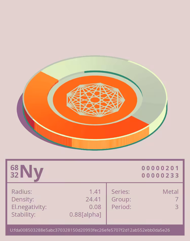 OTOM: Ny otom