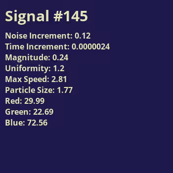 Signal #145